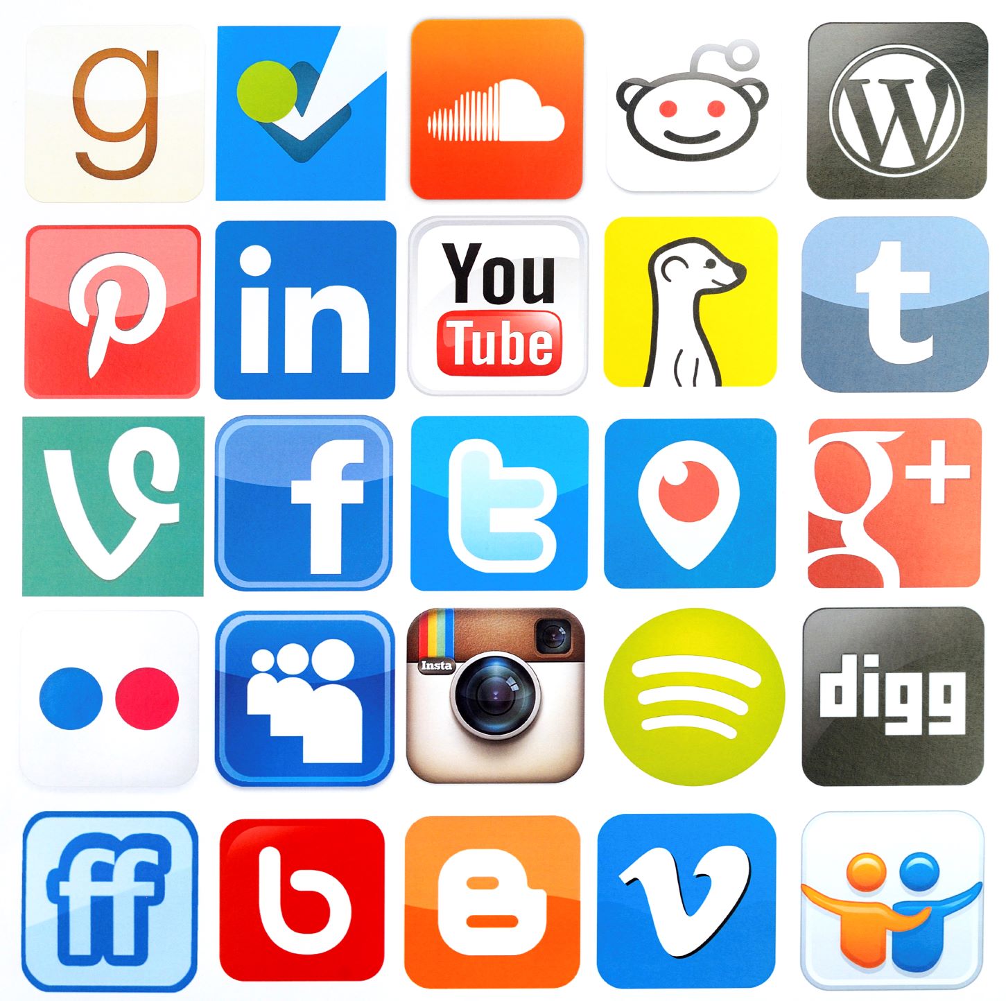 Del 2: Hvilke sosiale medier kanaler bør du bruke?