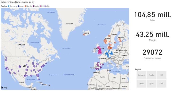 Power Bi visualisering