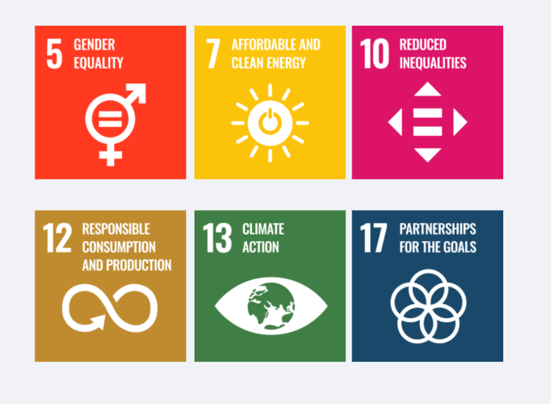 SDG mål for bærekraft